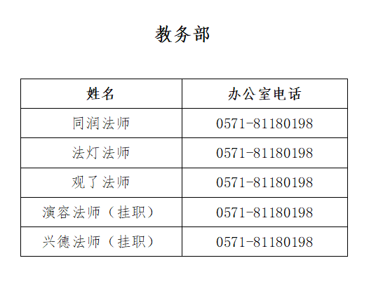 教务部.png 教务部.png
